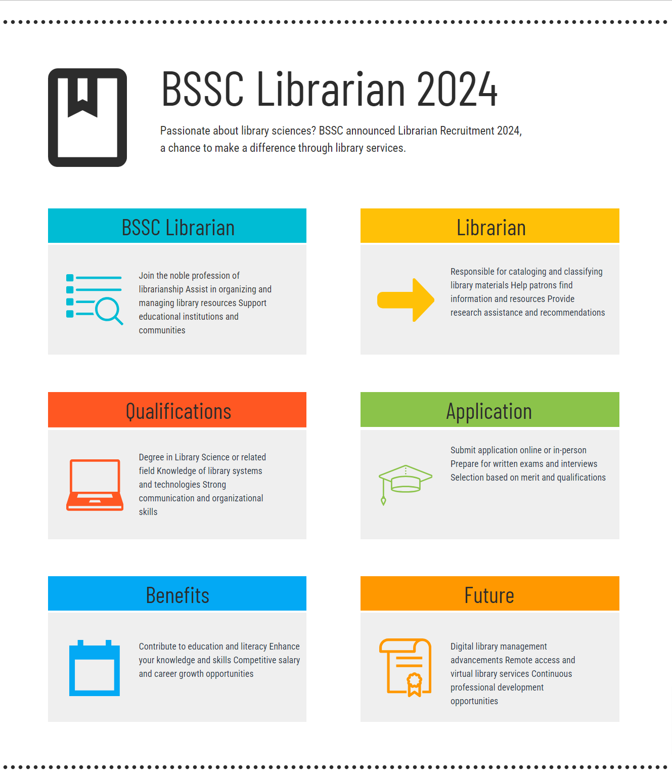 BSSC Librarian Recruitment 2024, Vacancy, Syllabus, Notification PDF