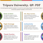Tripura University Question Papers: Download PDF