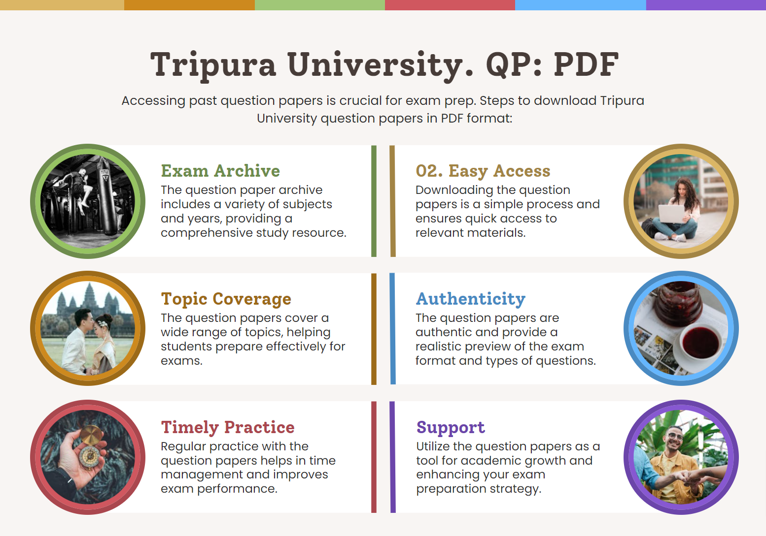 Tripura University Question Papers: Download PDF